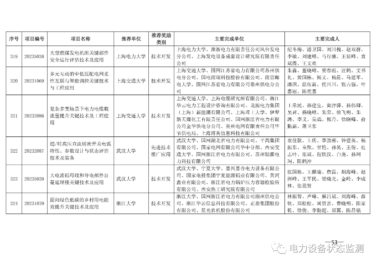 微信图片_20230731092407_2.png