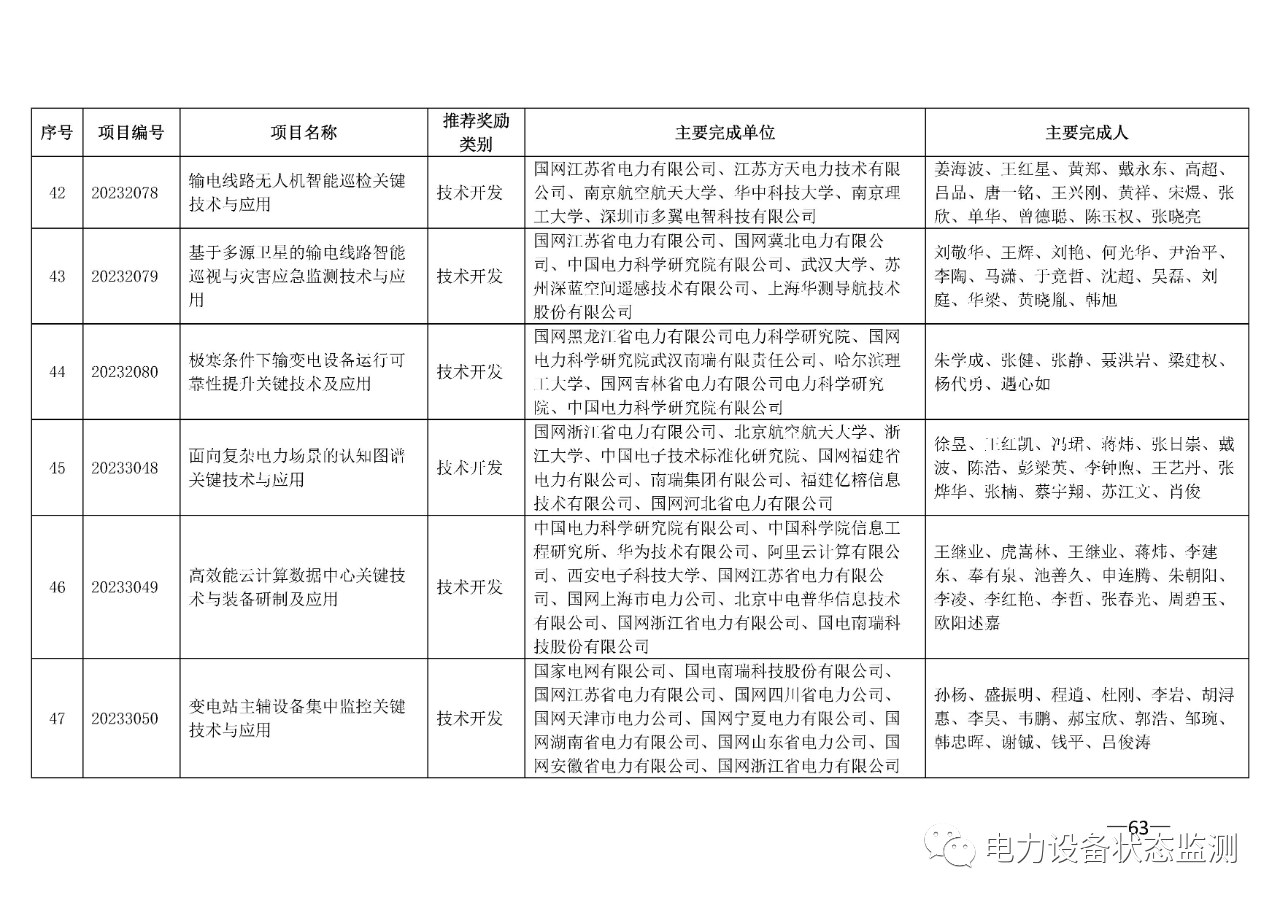 微信图片_20230731092408.png