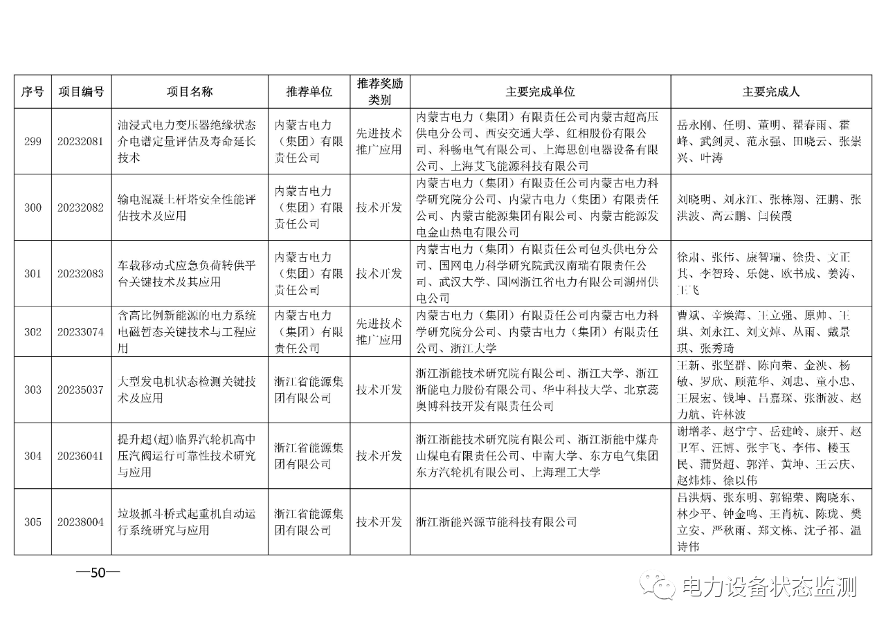 微信图片_20230731092406_12.png