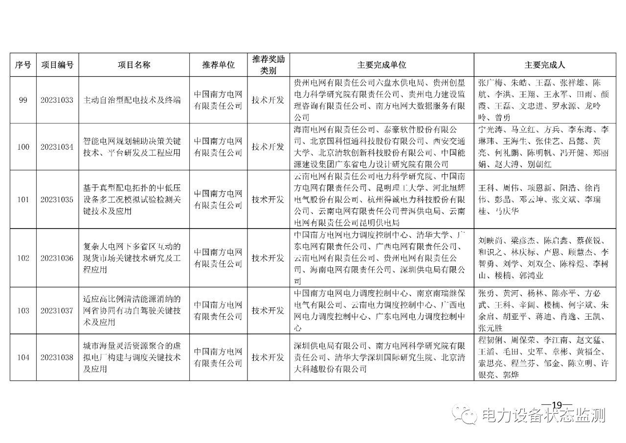 微信图片_20230731092404_5.png