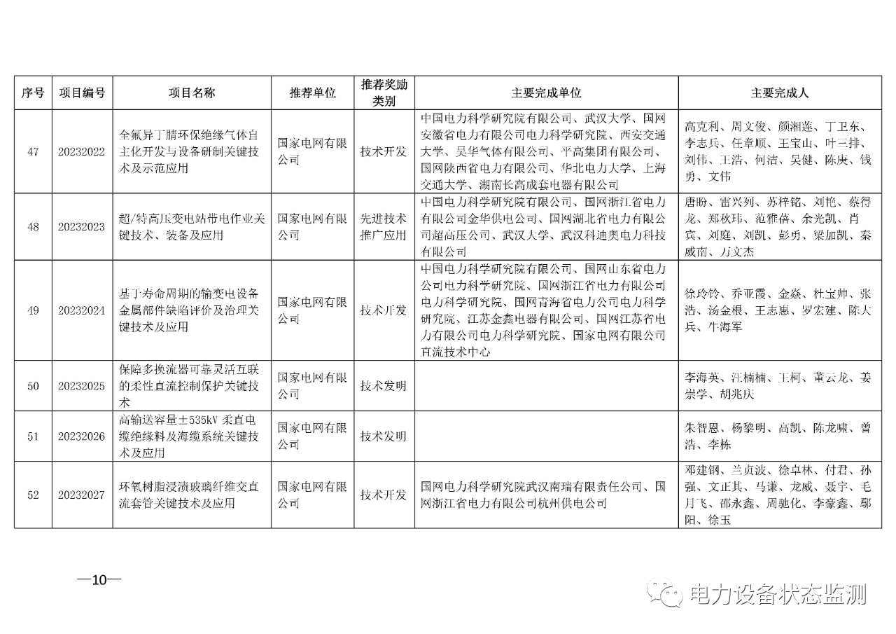 微信图片_20230731092403_7.png