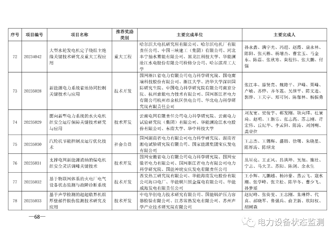 微信图片_20230731092408_5.png