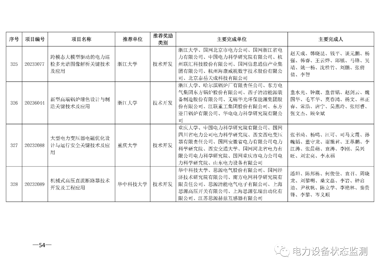 微信图片_20230731092407_3.png