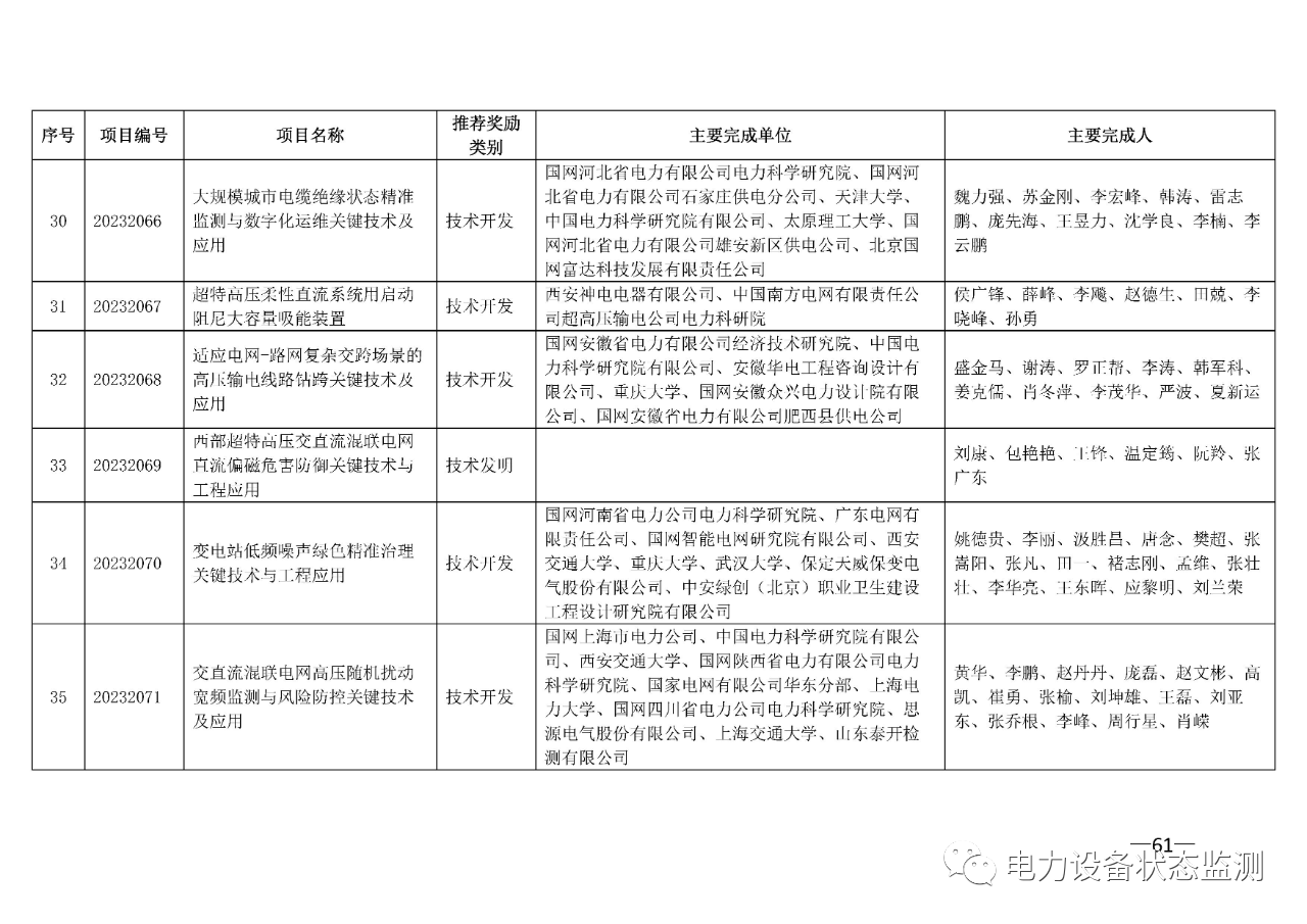 微信图片_20230731092407_10.png