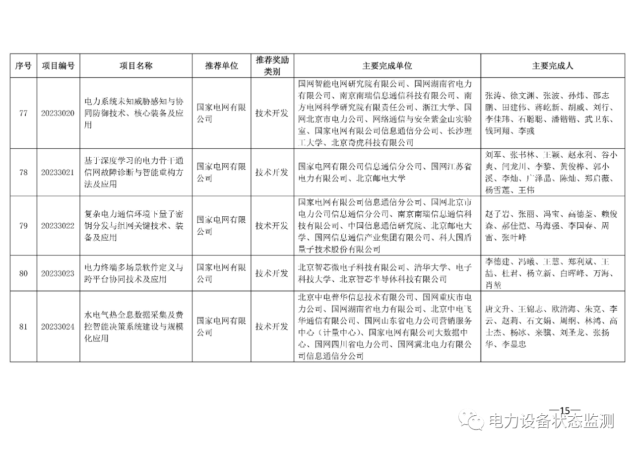 微信图片_20230731092404_1.png