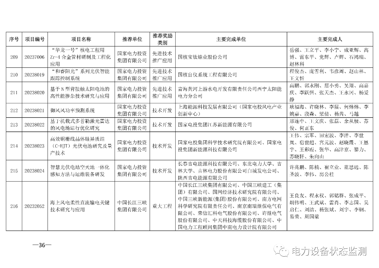 微信图片_20230731092405_10.png