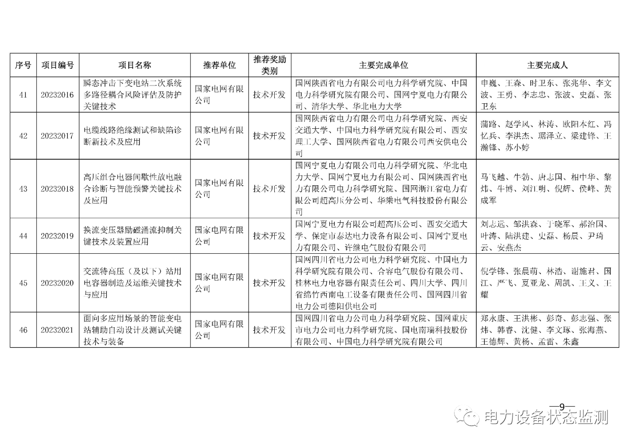 微信图片_20230731092403_6.png