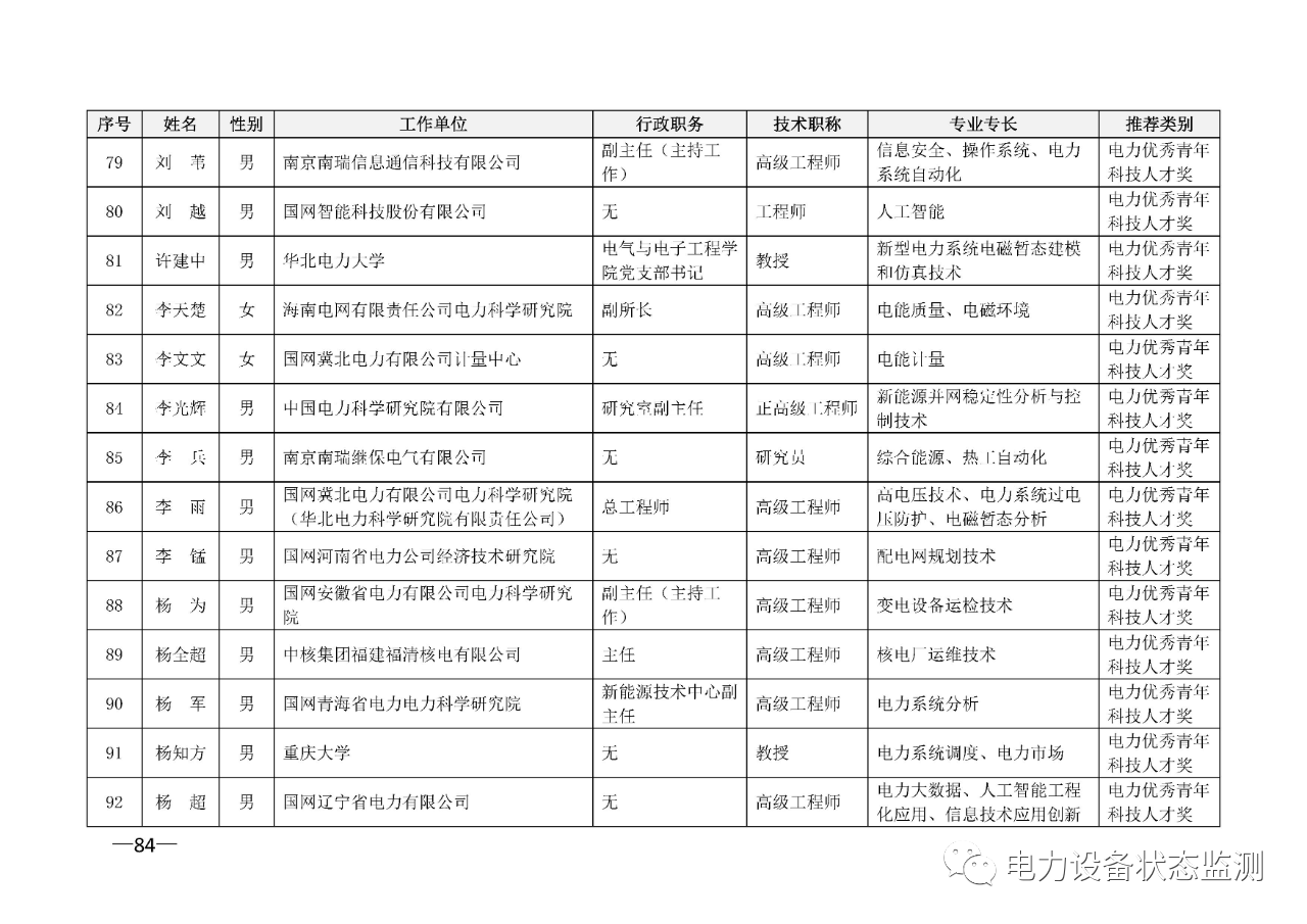 微信图片_20230731092409_10.png