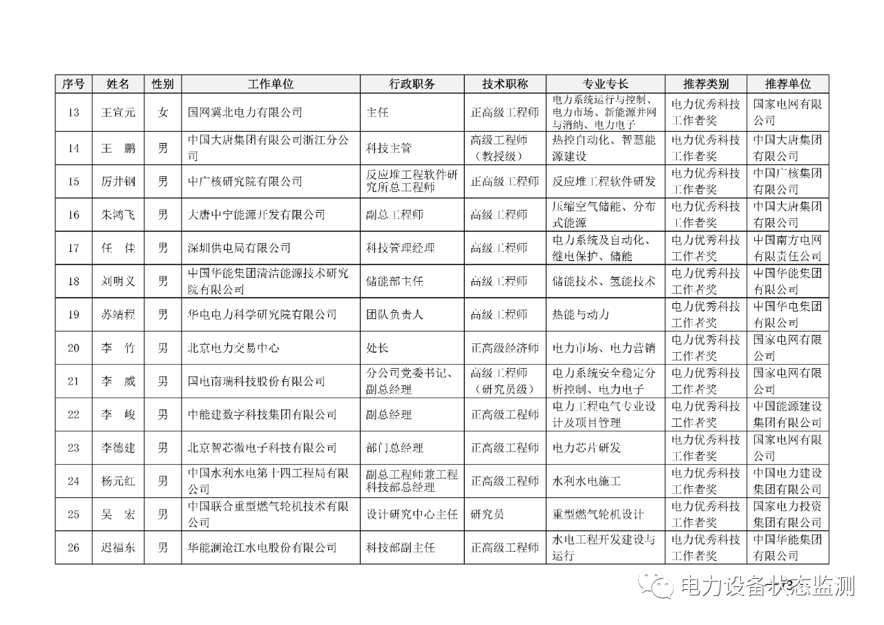 微信图片_20230731092408_10.png