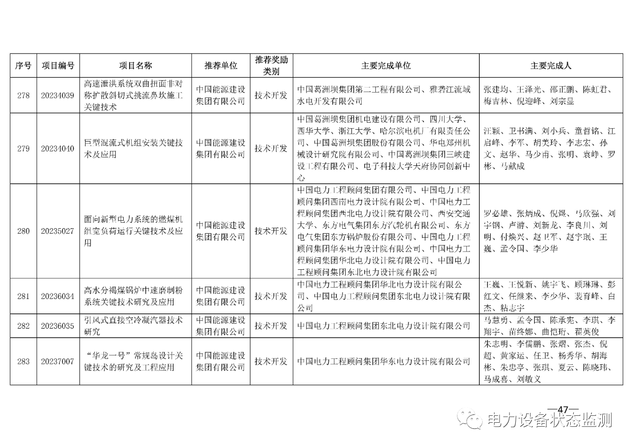 微信图片_20230731092406_9.png
