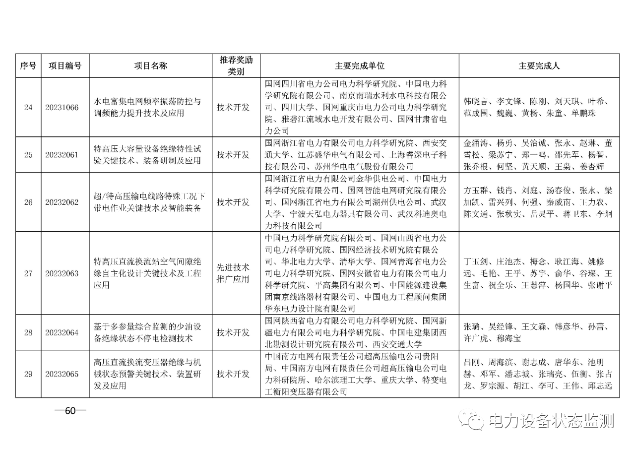 微信图片_20230731092407_9.png