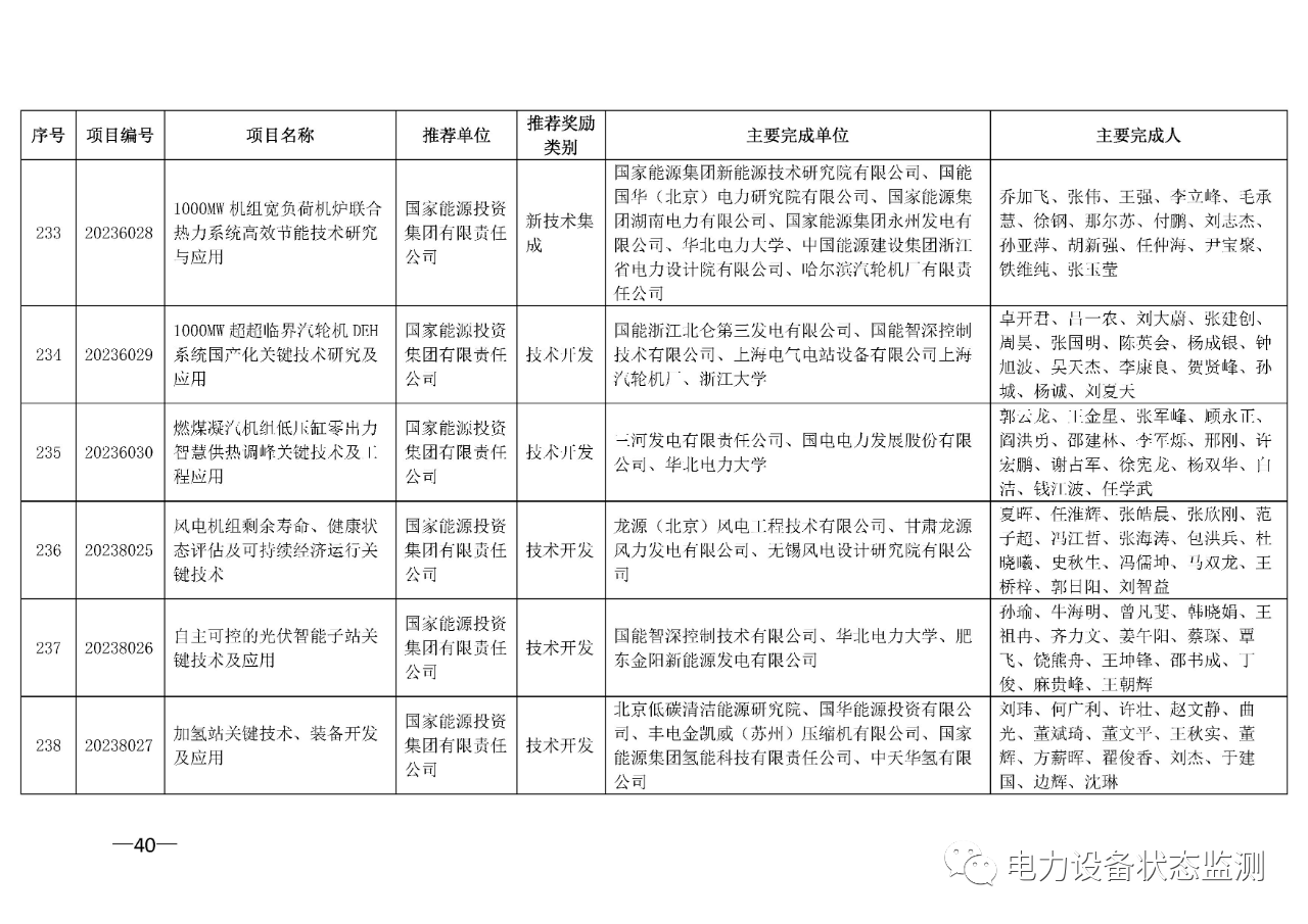 微信图片_20230731092406_2.png