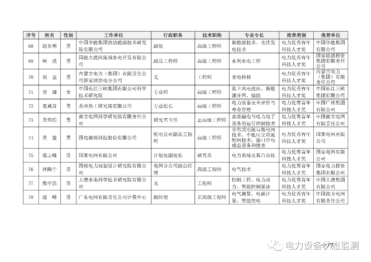 微信图片_20230731092409_3.png