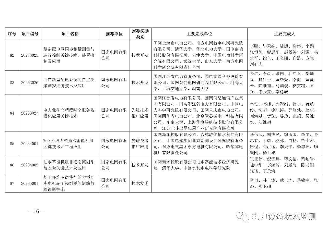 微信图片_20230731092404_2.png
