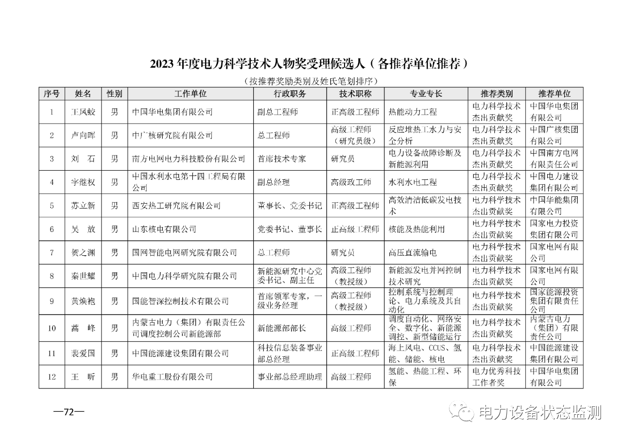 微信图片_20230731092408_9.png