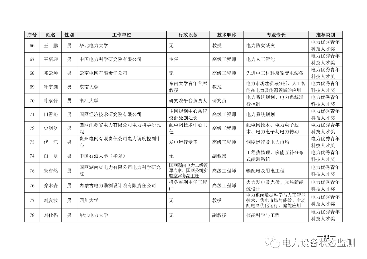 微信图片_20230731092409_9.png