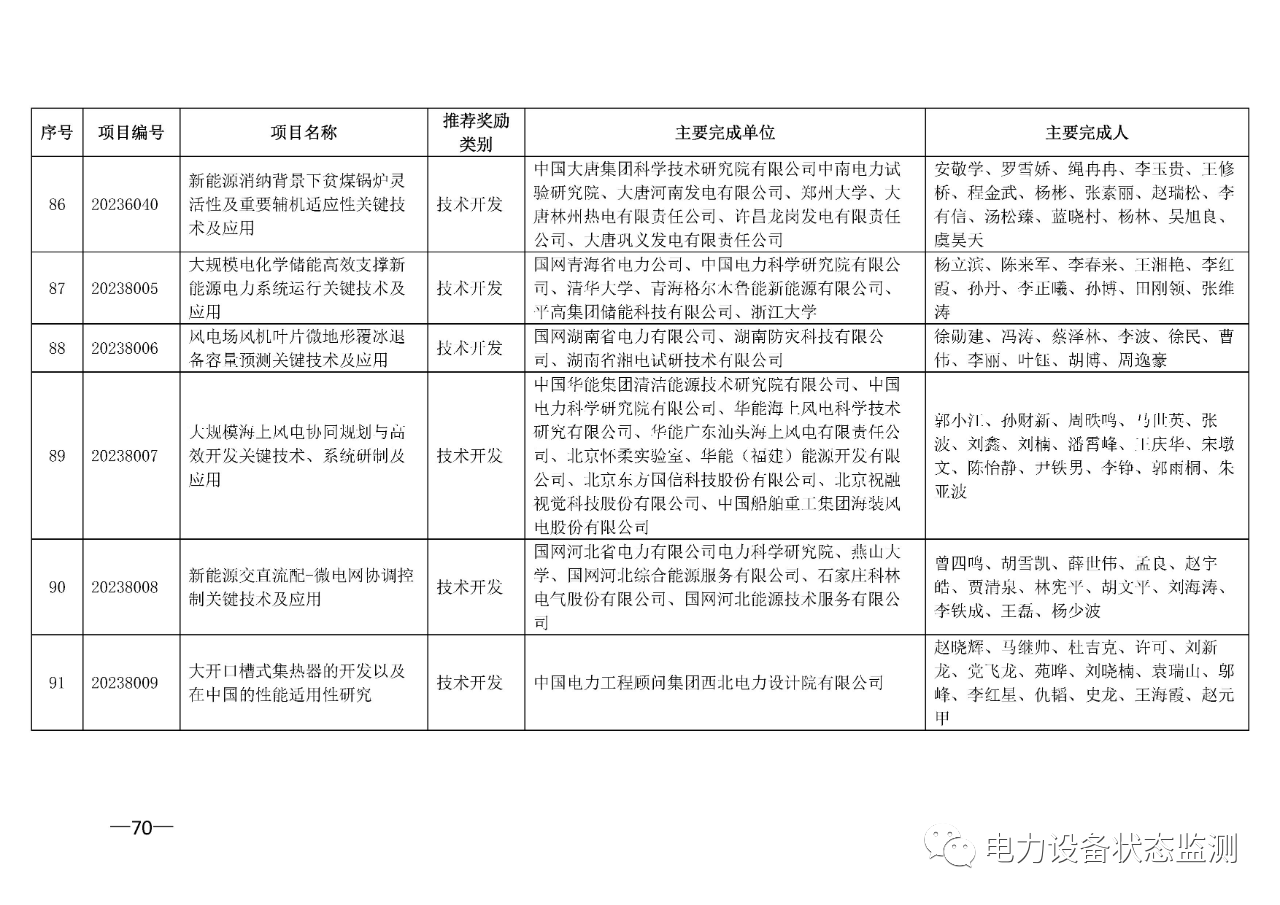 微信图片_20230731092408_7.png