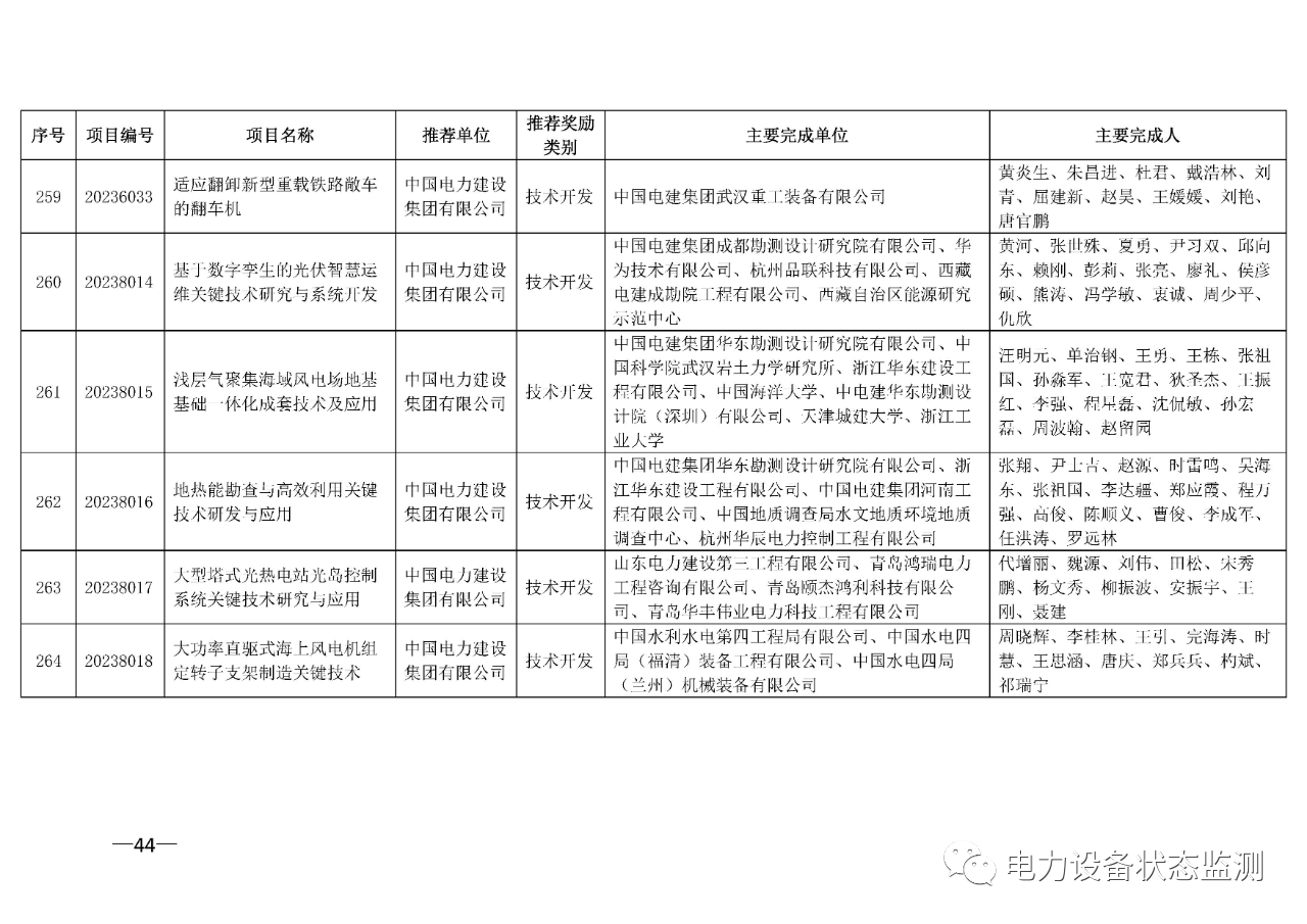 微信图片_20230731092406_6.png