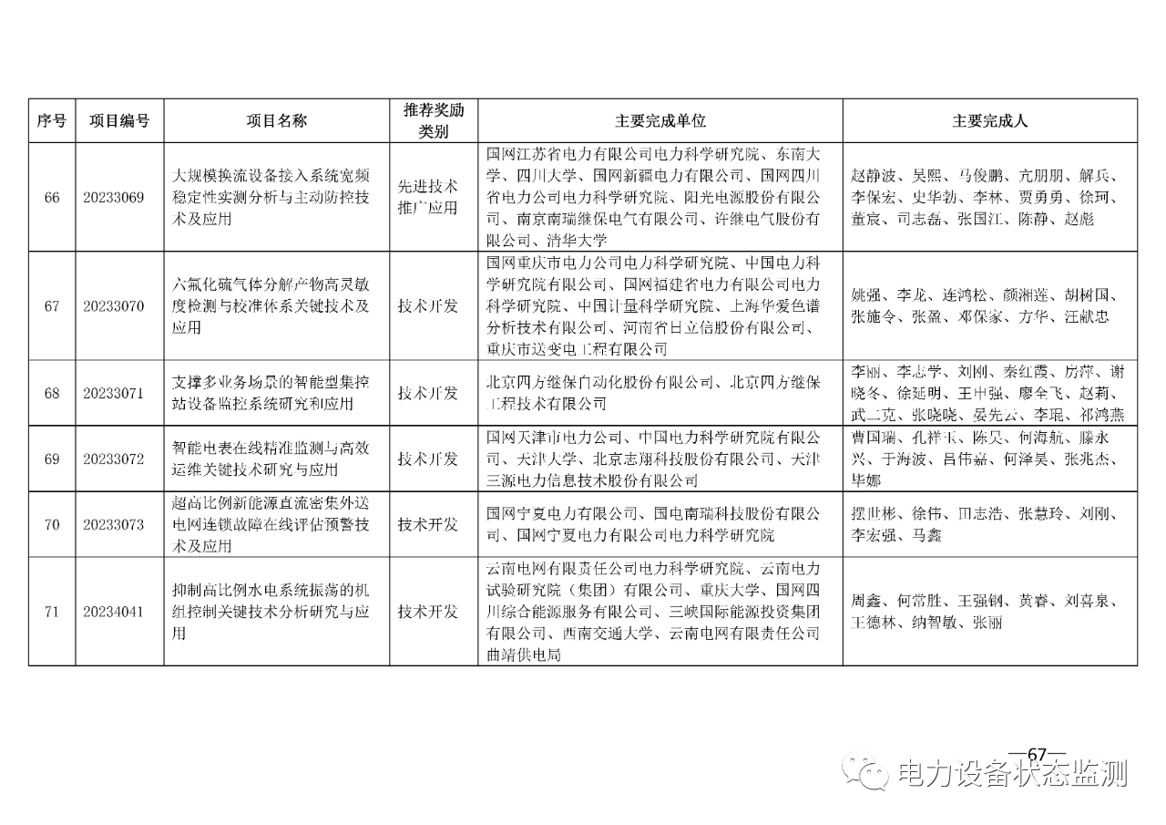 微信图片_20230731092408_4.png