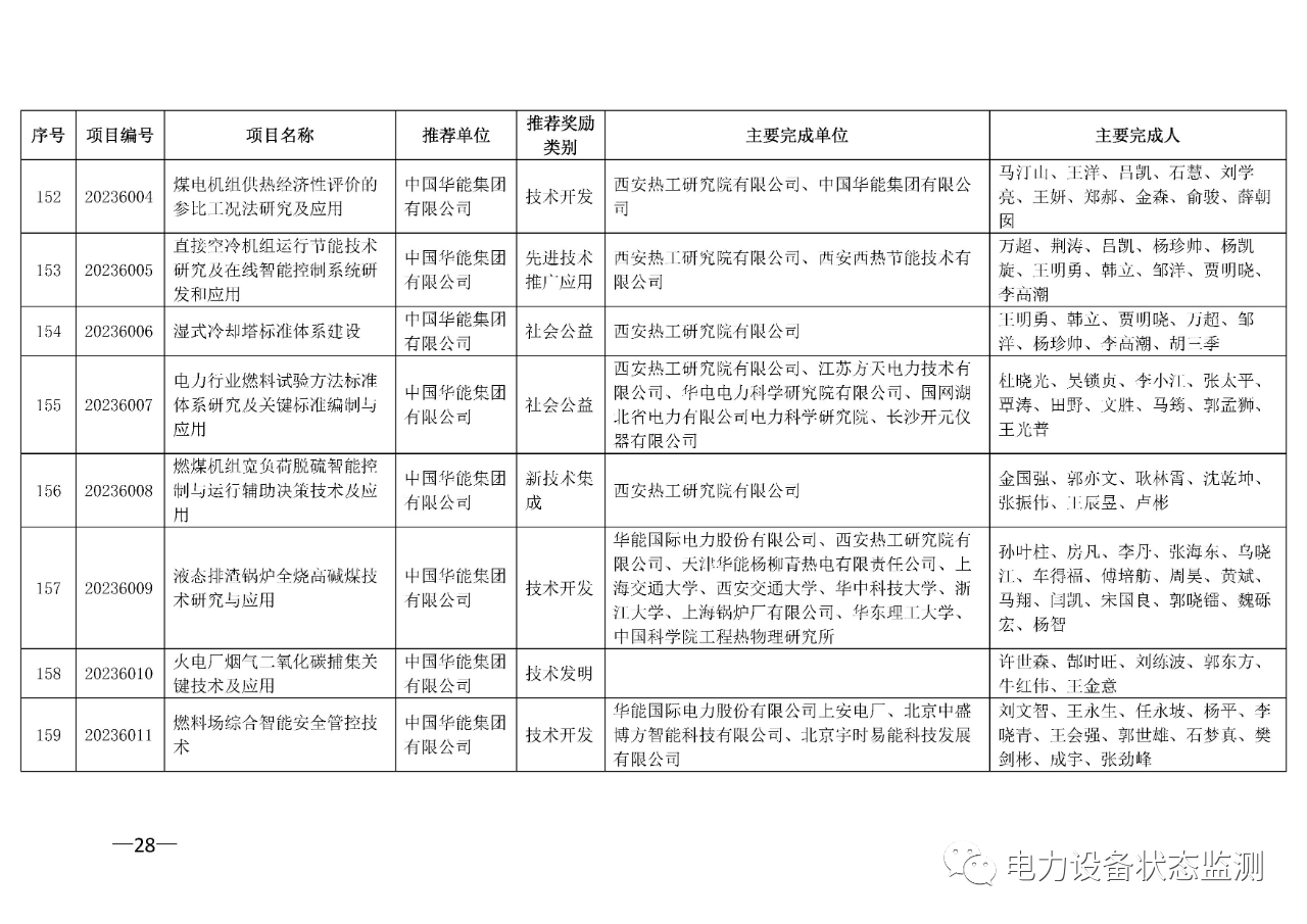 微信图片_20230731092405_2.png