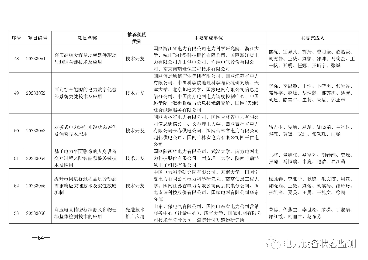 微信图片_20230731092408_1.png