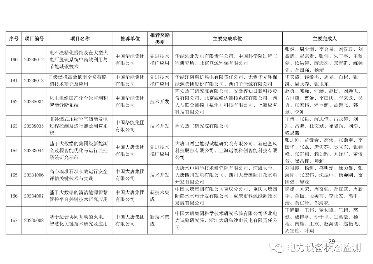 微信图片_20230731092405_3.png
