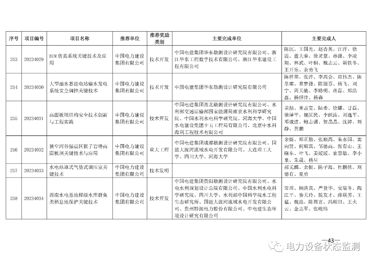 微信图片_20230731092406_5.png