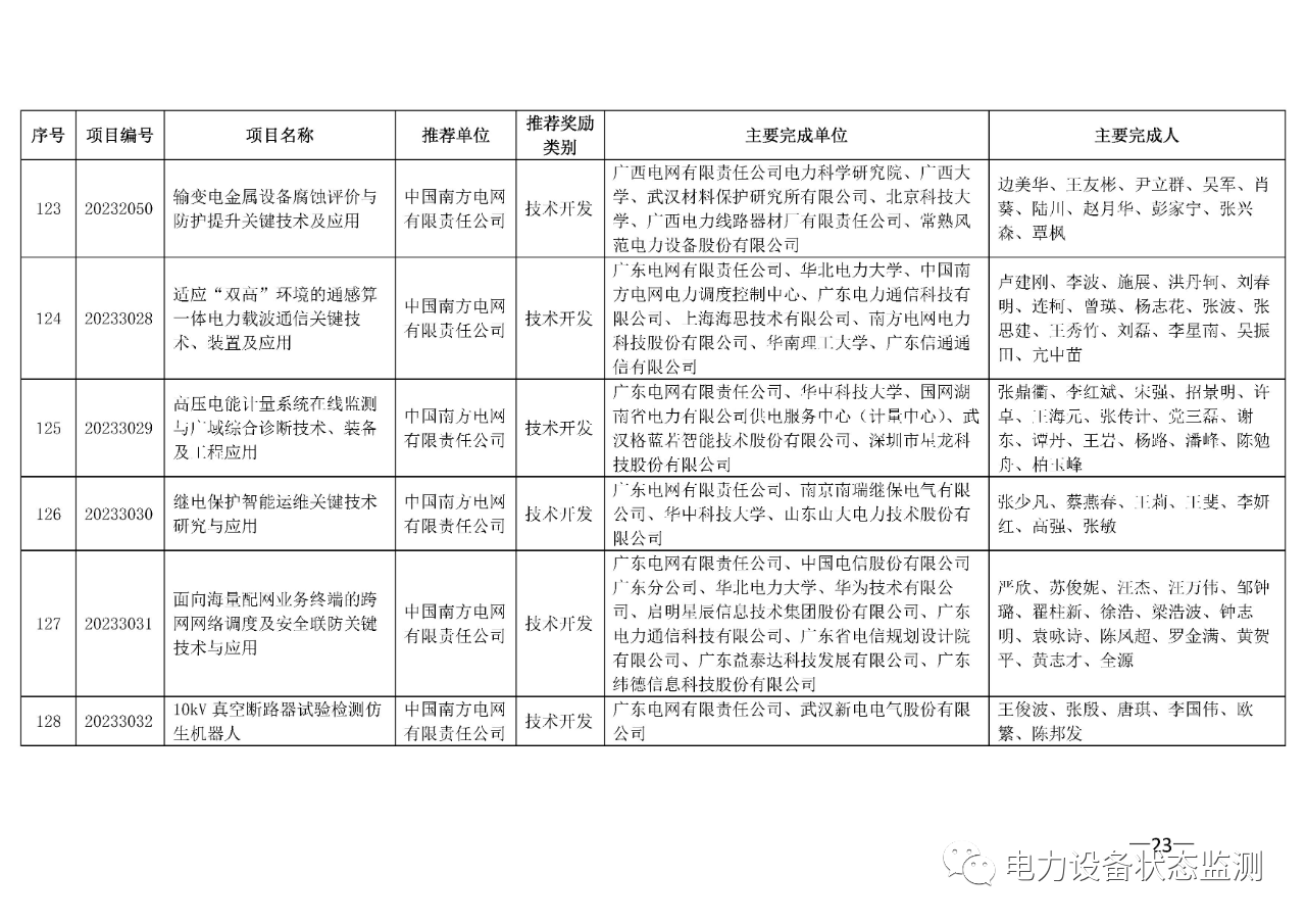 微信图片_20230731092404_9.png