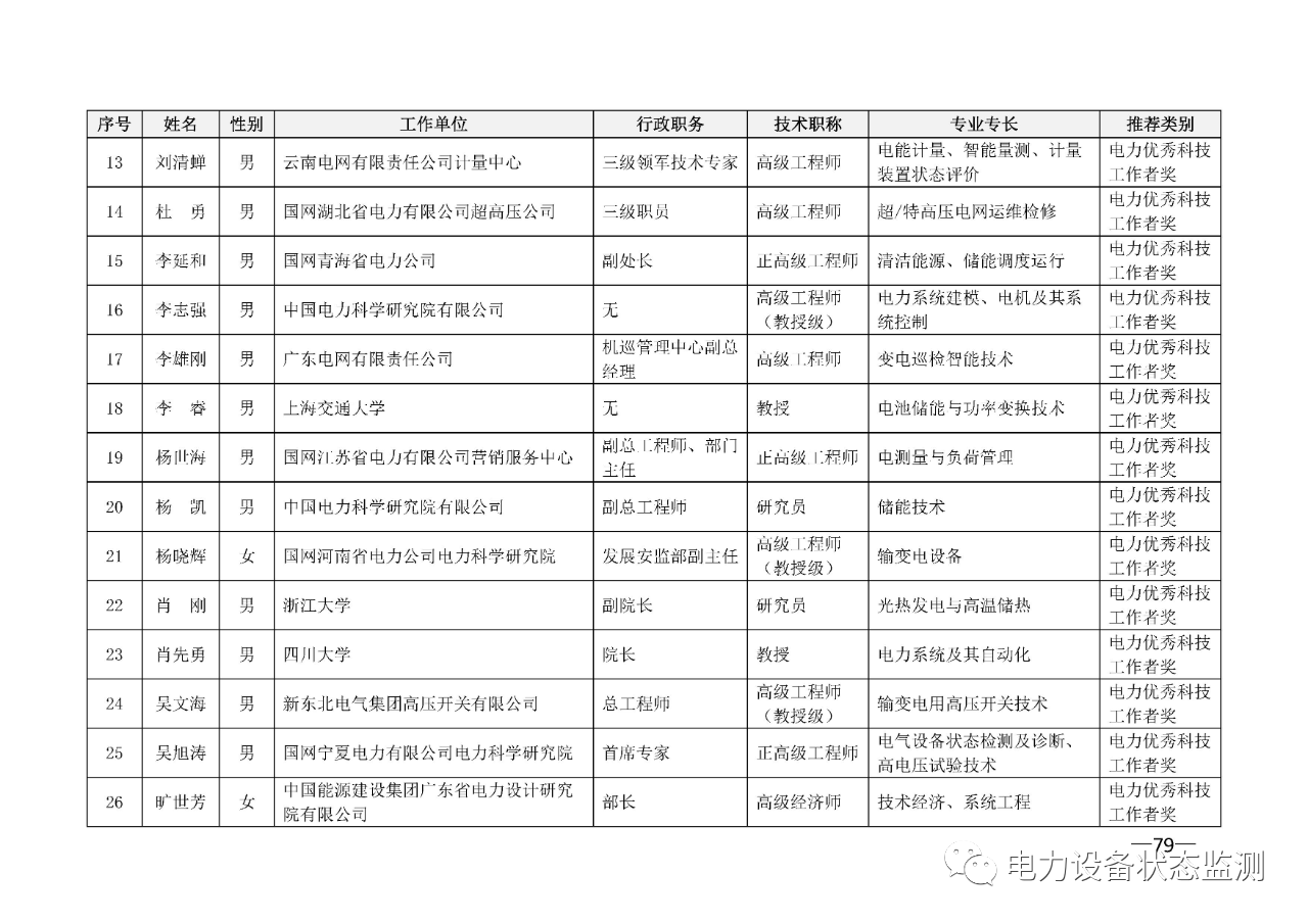 微信图片_20230731092409_5.png