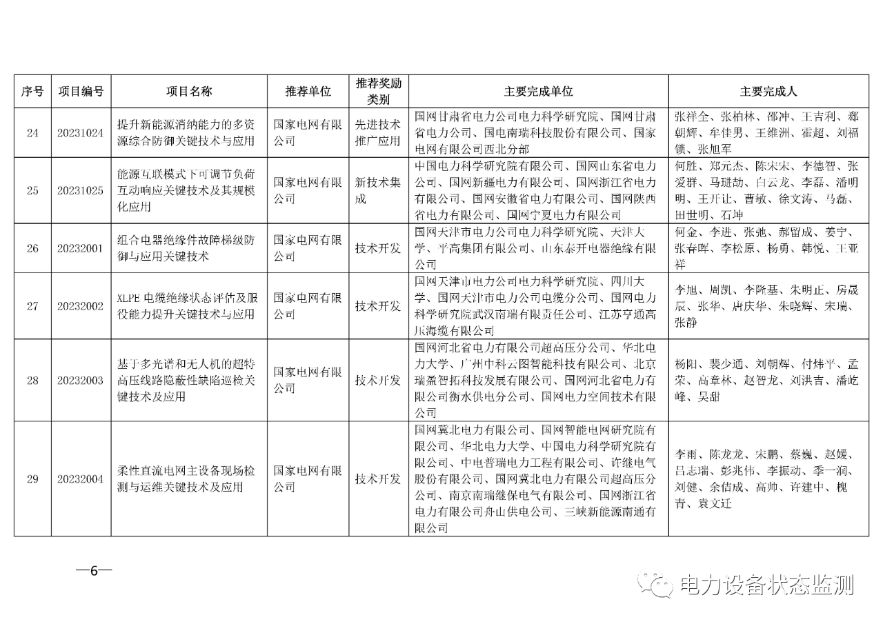 微信图片_20230731092403_3.png