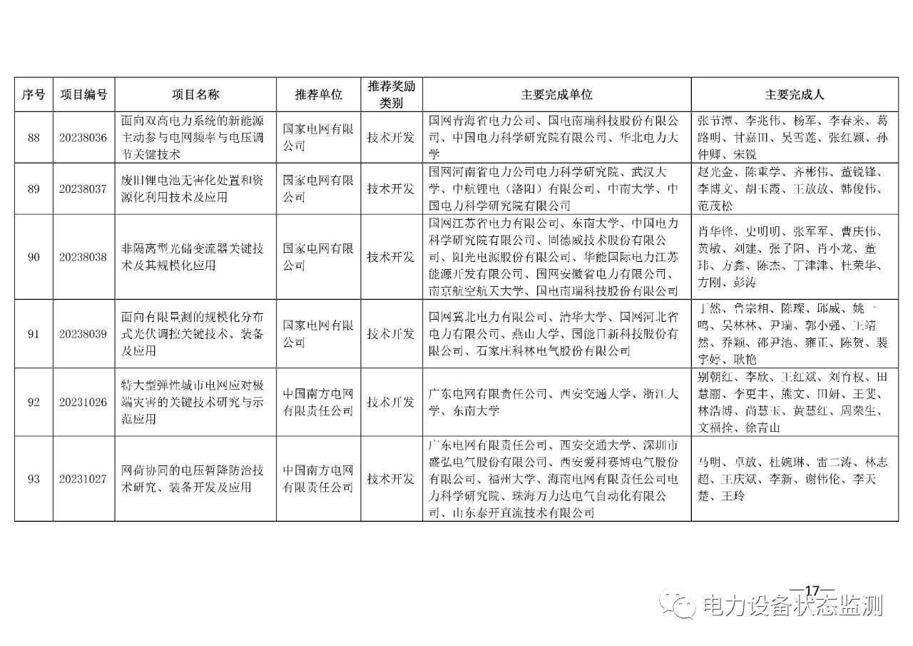 微信图片_20230731092404_3.png
