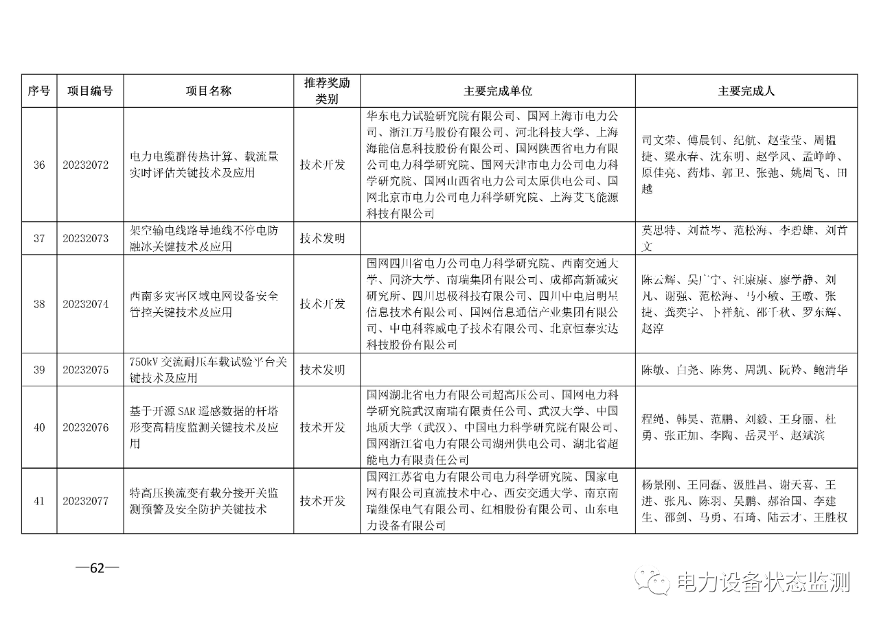 微信图片_20230731092407_11.png