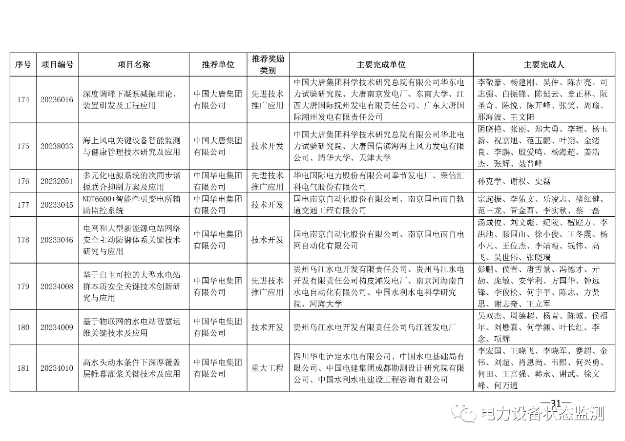 微信图片_20230731092405_5.png
