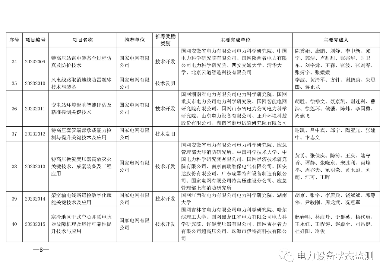 微信图片_20230731092403_5.png