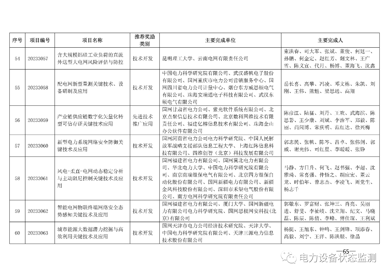 微信图片_20230731092408_2.png