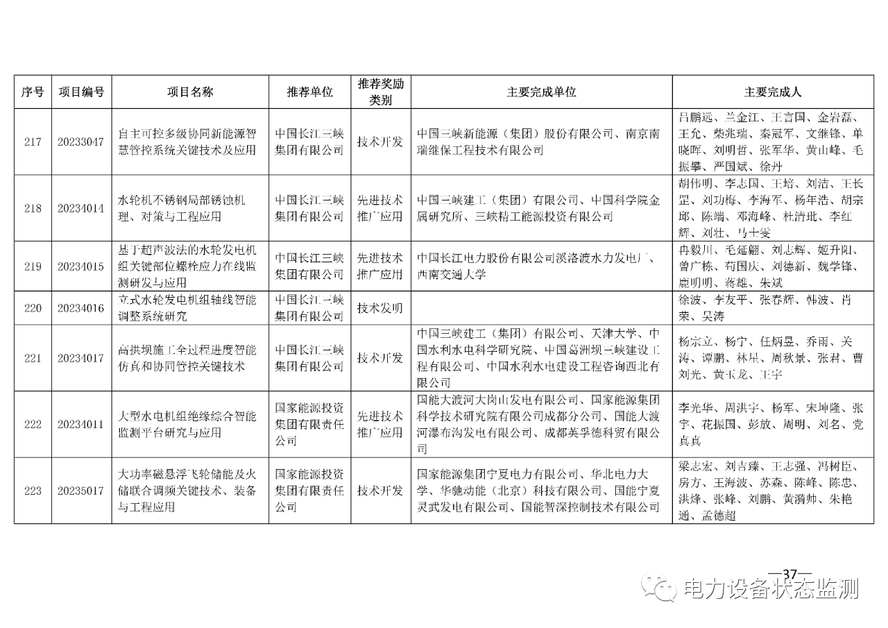 微信图片_20230731092405_11.png