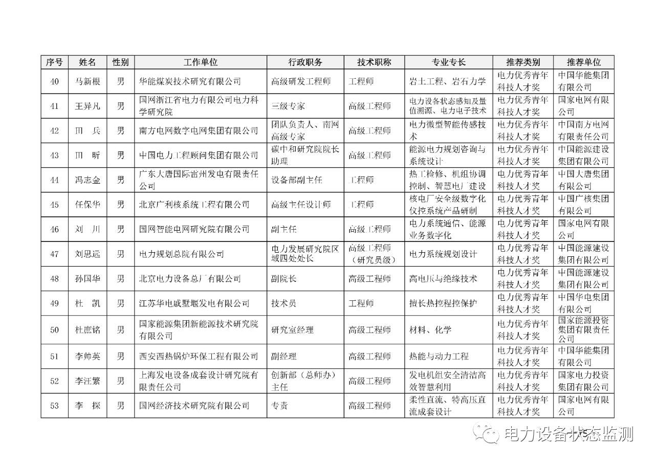 微信图片_20230731092409_1.png