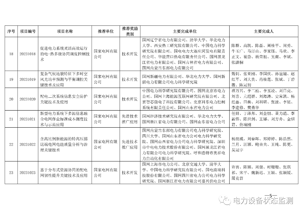 微信图片_20230731092403_2.png