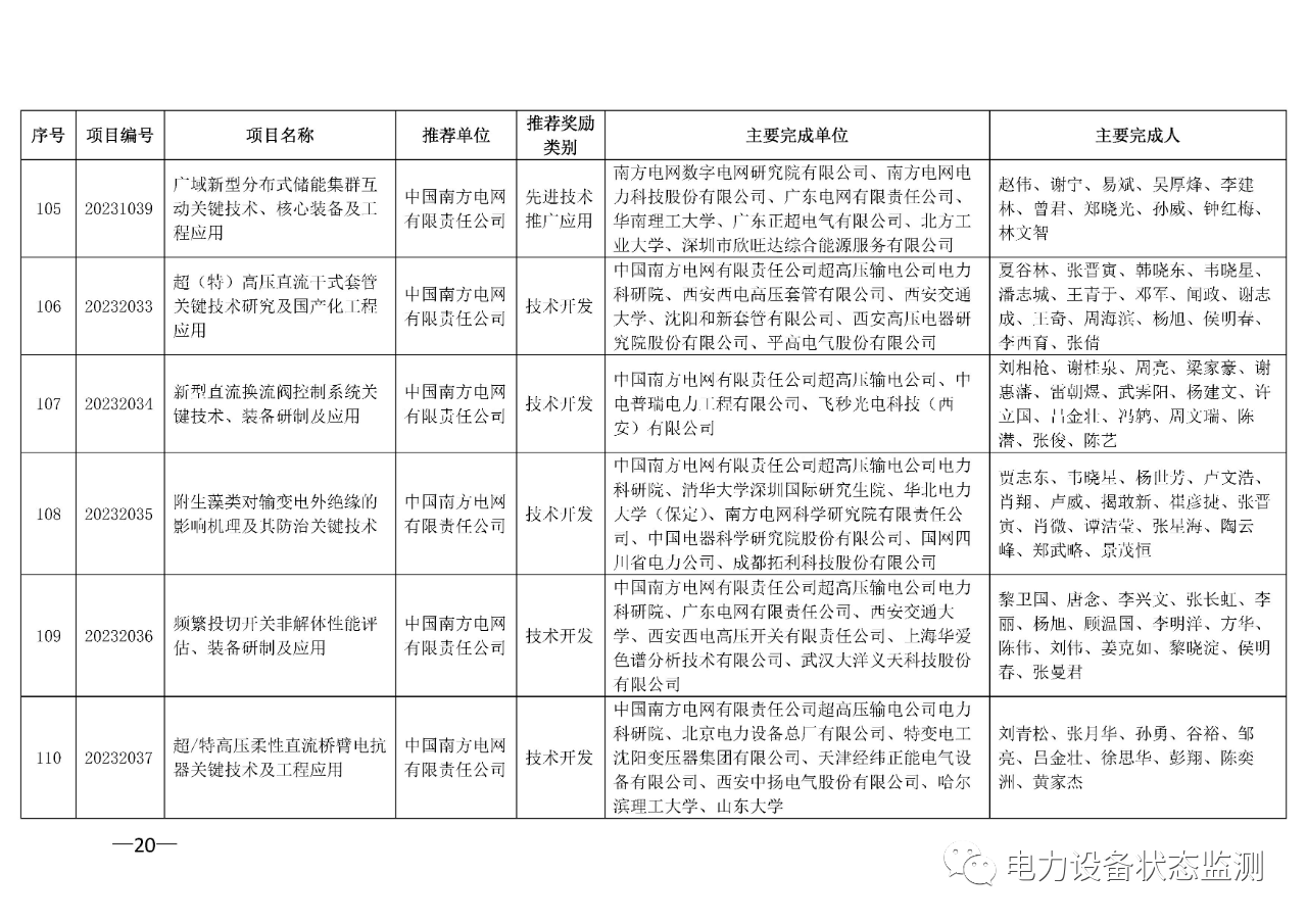 微信图片_20230731092404_6.png