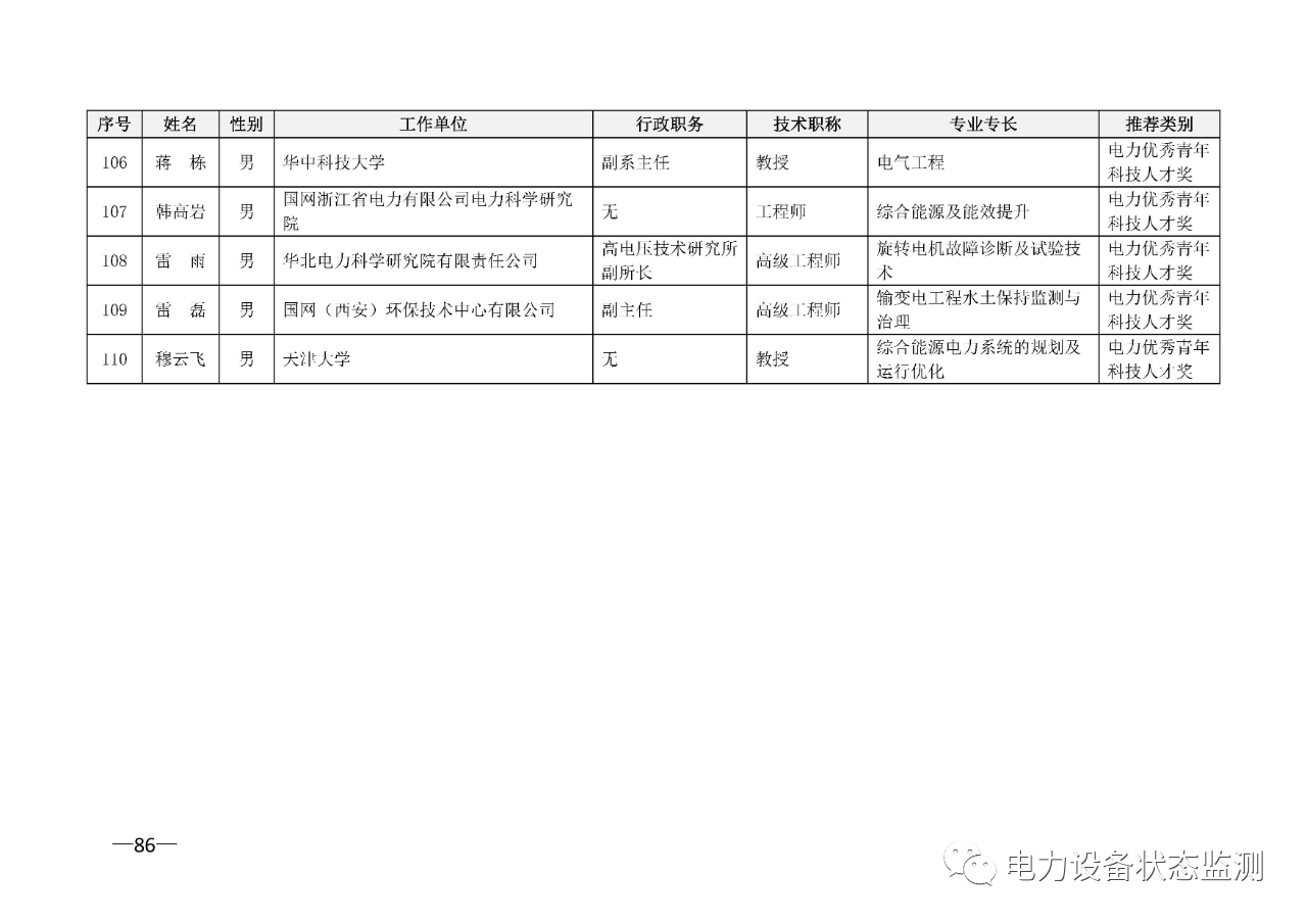 微信图片_20230731092409_12.png