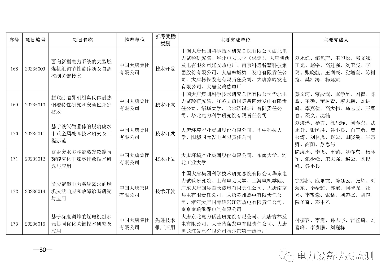 微信图片_20230731092405_4.png