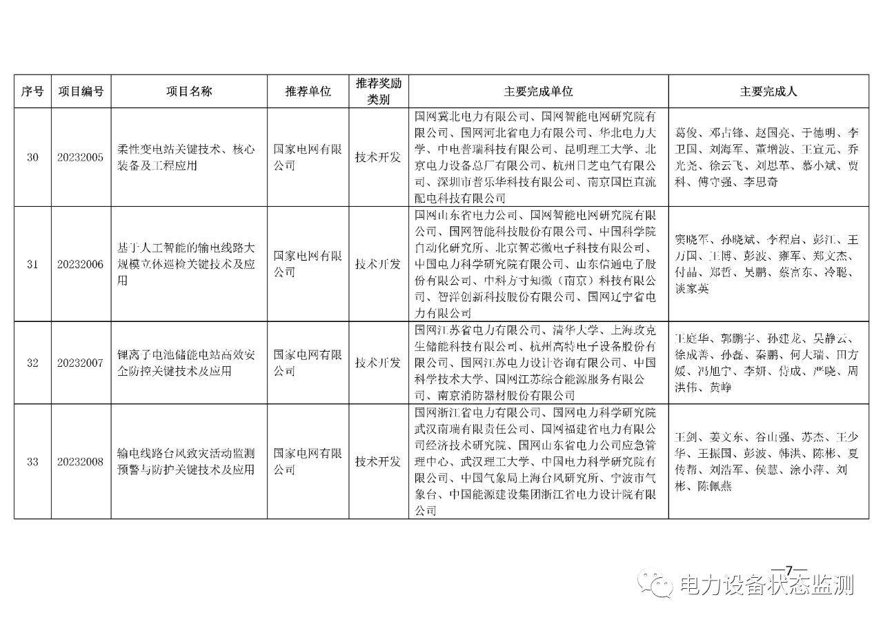 微信图片_20230731092403_4.png