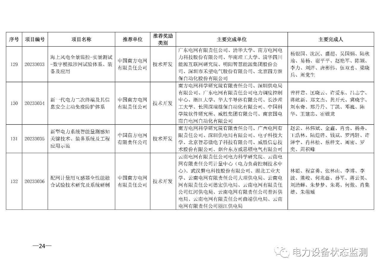 微信图片_20230731092404_10.png