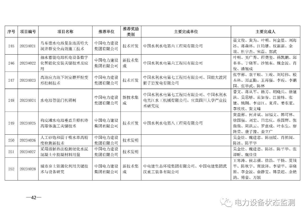 微信图片_20230731092406_4.png