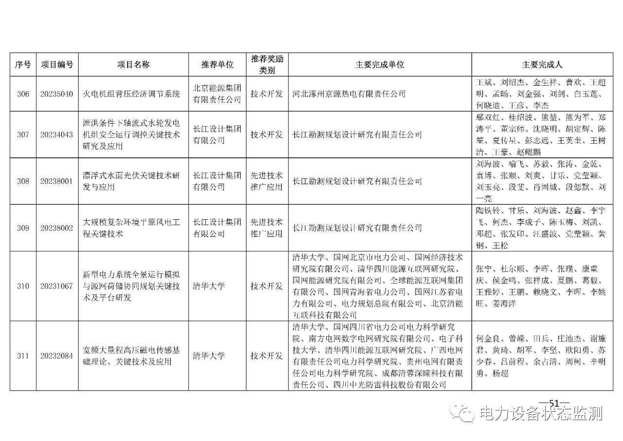 微信图片_20230731092407.png