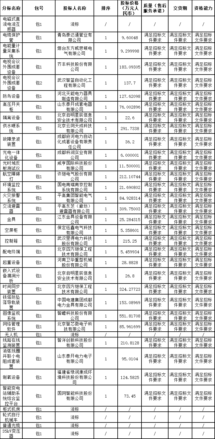 微信图片_20241126100420.png