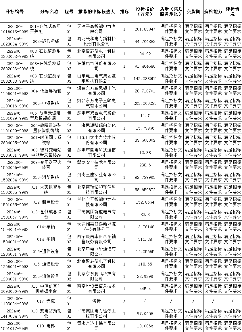 微信图片_20241203085304.png