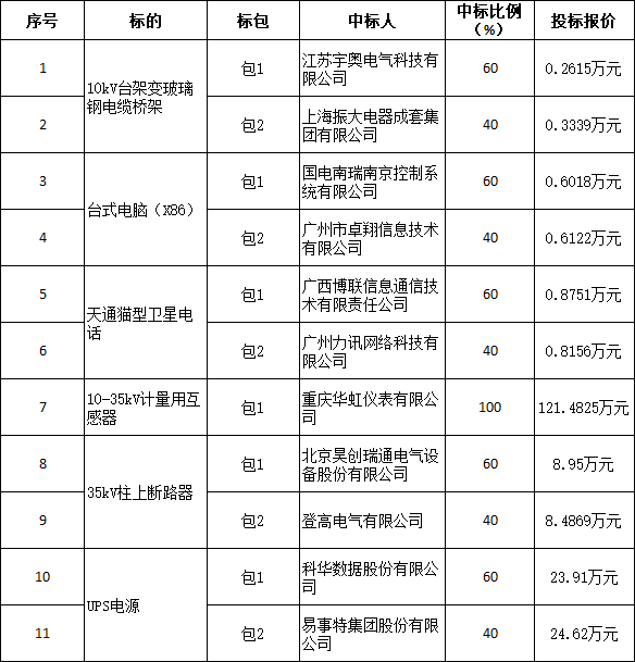 微信图片_20241202110750.png