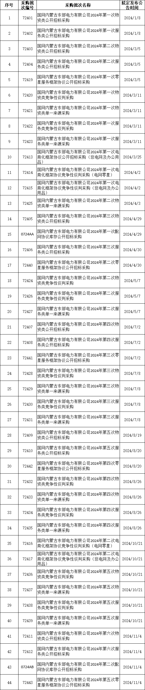 微信图片_20240325135304.png