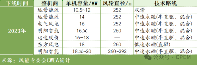 微信图片_20240315150510.png